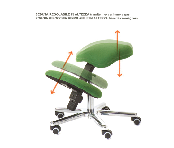 Controllare la distribuzione del peso tra sedile e poggia ginocchia