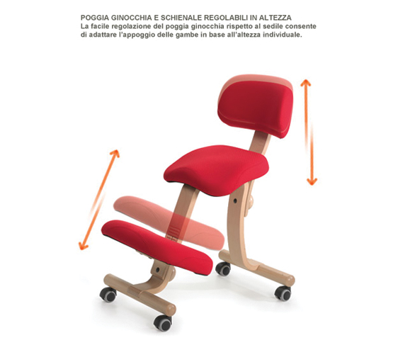 Seduta ergonomica con sedile inclinato a 15° e Ruote pivotanti
