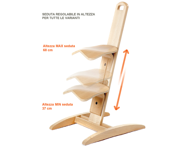 L'esclusivo sedile a 15° determina la corretta angolazione schiena/gambe