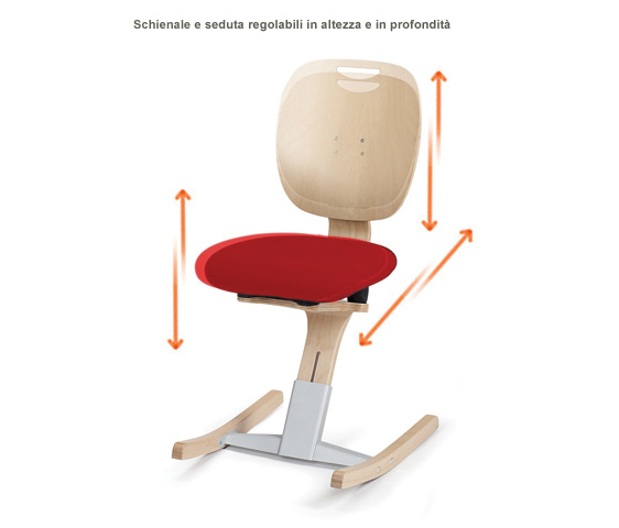 Sedile ergonomico e schienale regolabili in altezza e in profondità